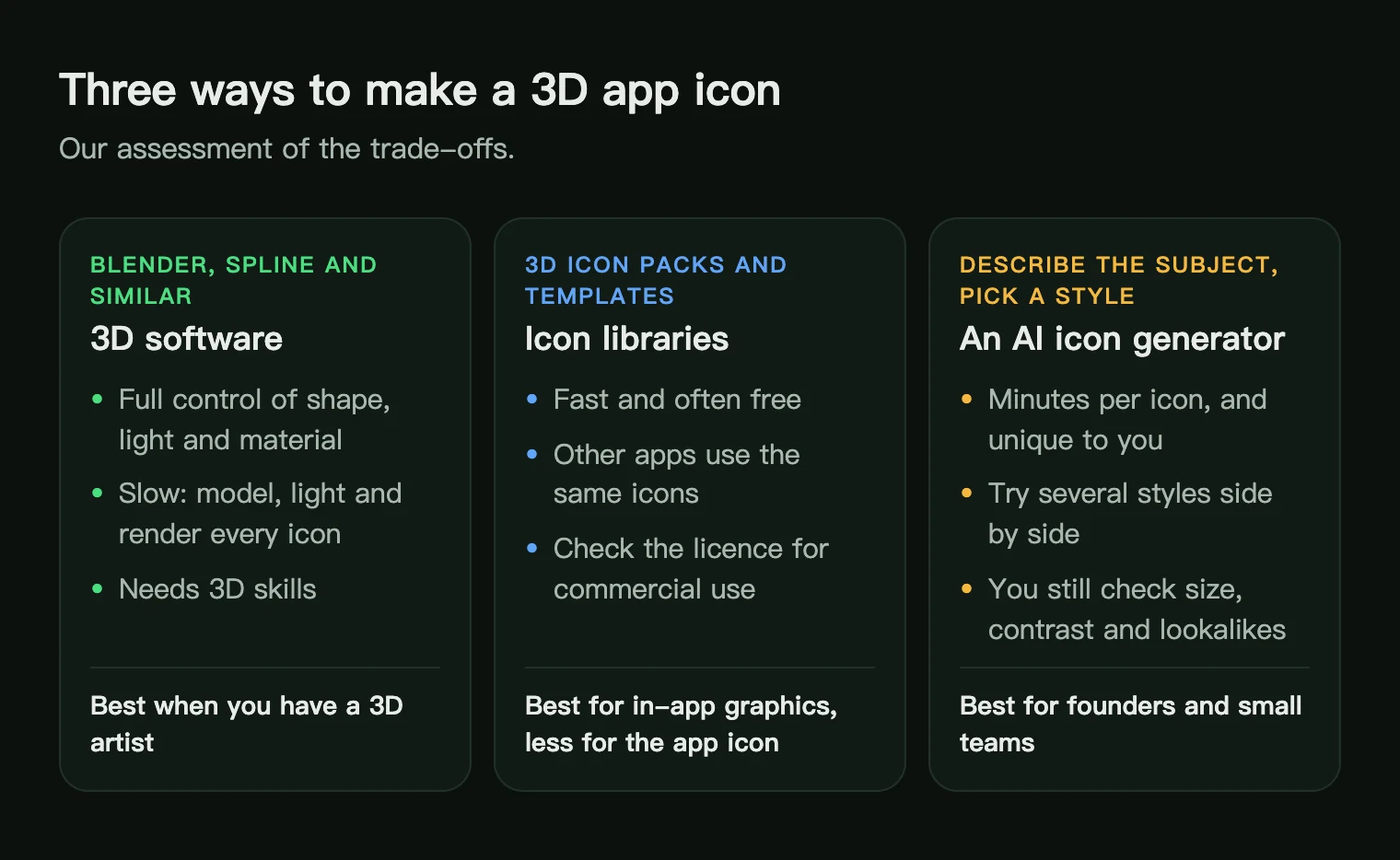Three ways to make a 3D app icon compared: 3D software, icon libraries and an AI icon generator