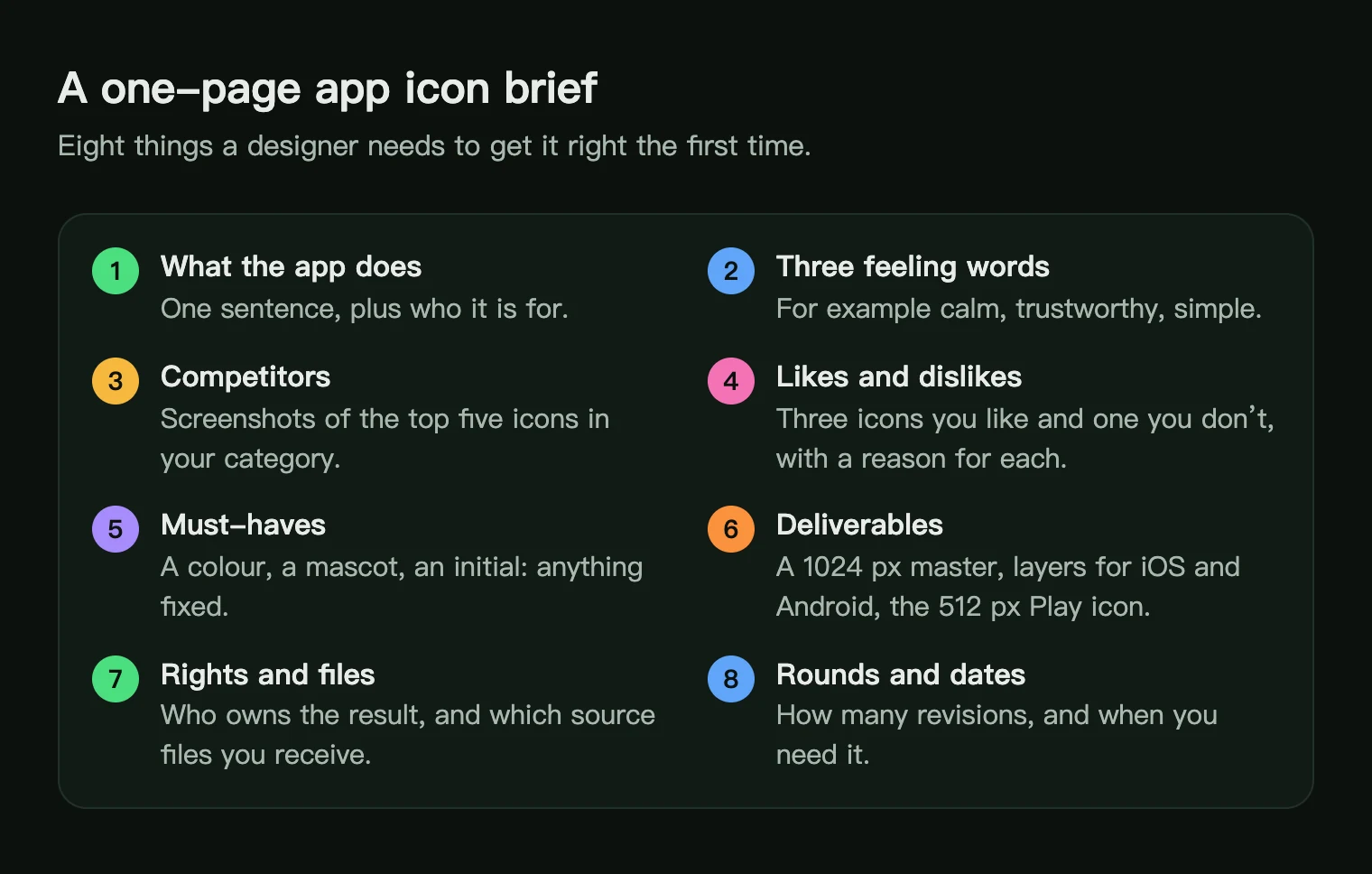 A one-page app icon brief with eight items: what the app does, feeling words, competitors, likes and dislikes, must-haves, deliverables, rights and files, rounds and dates