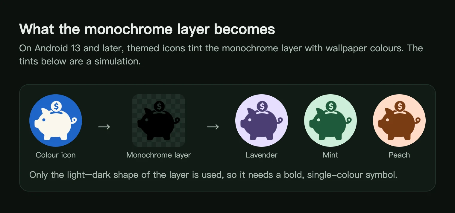 A colour piggy bank icon, its monochrome layer and three simulated themed versions in lavender, mint and peach