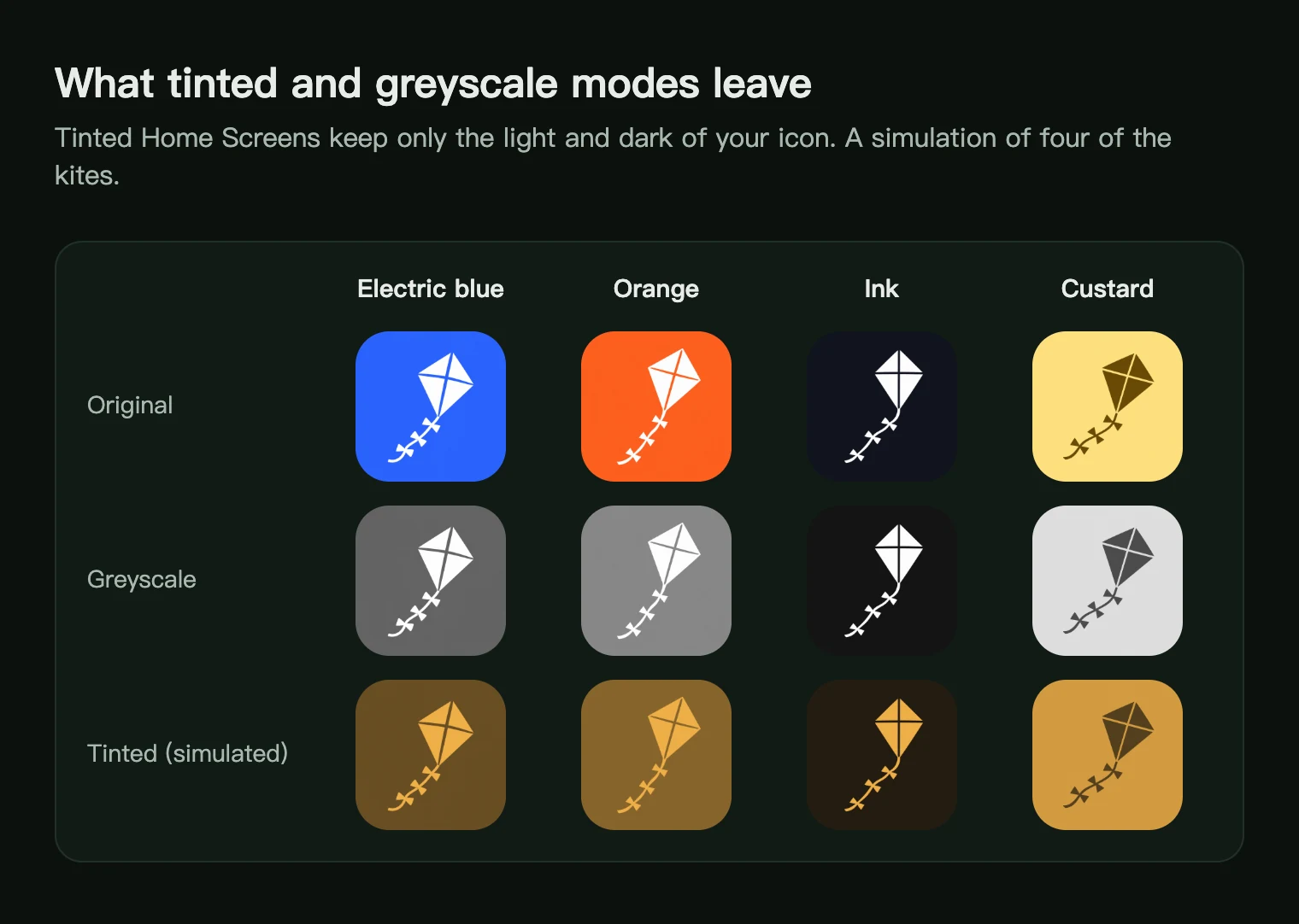 Four kite app icons in their original colours, in greyscale and in a simulated tinted mode