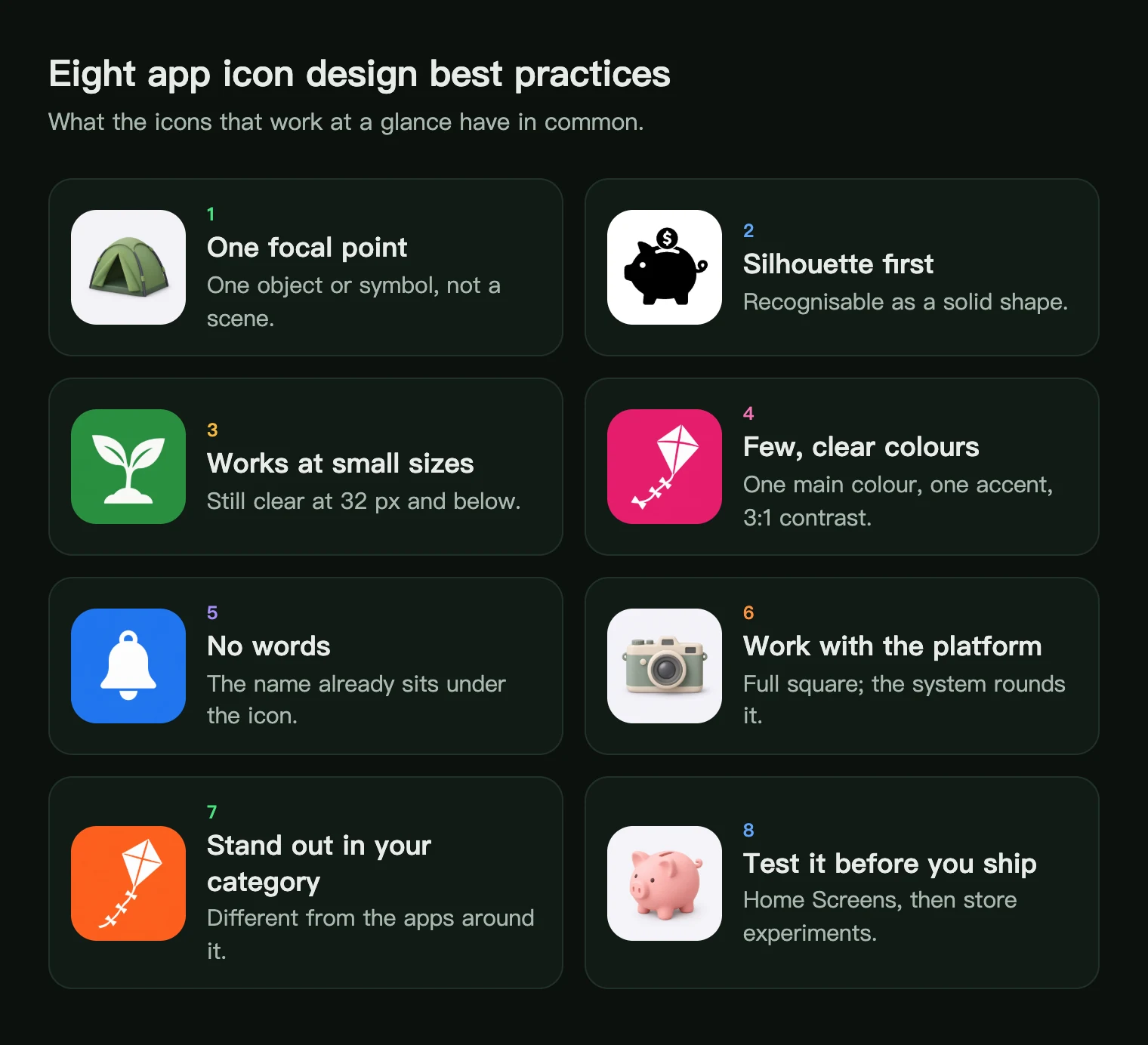 Eight app icon design best practices, each with an example icon: focal point, silhouette, small sizes, colours, no words, platform, category, testing