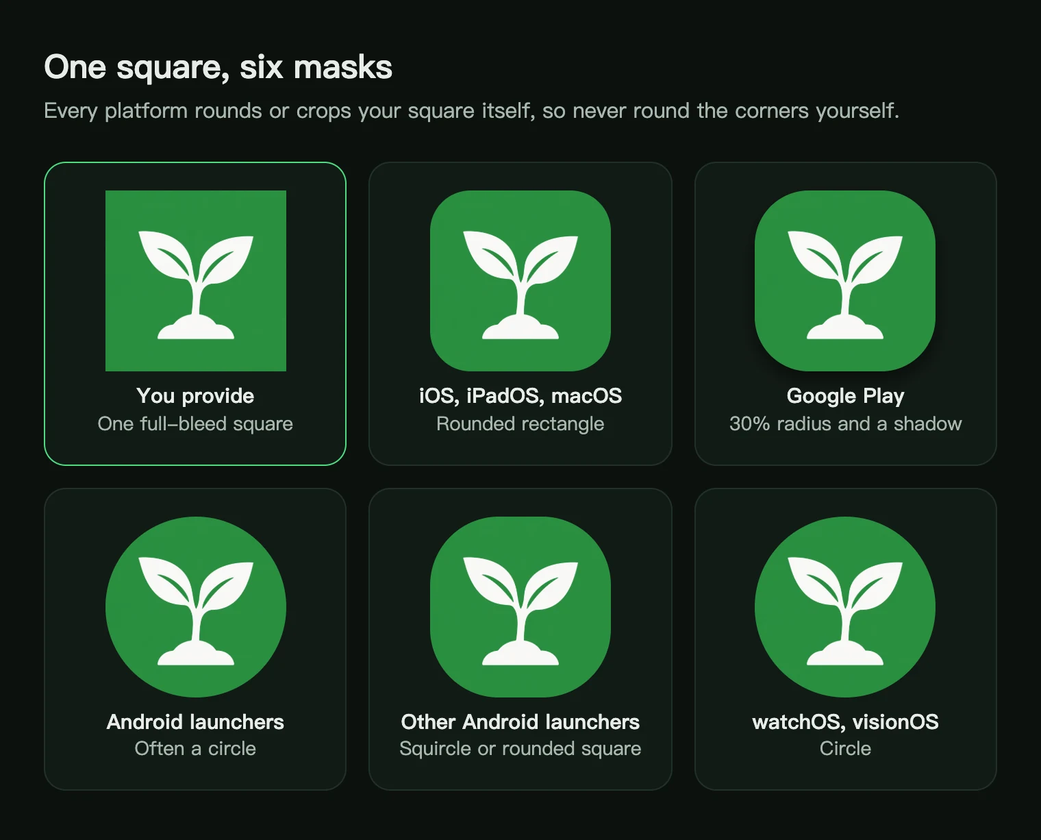 One square app icon masked as an iOS rounded rectangle, a Google Play icon, Android circle and squircle, and a watchOS circle