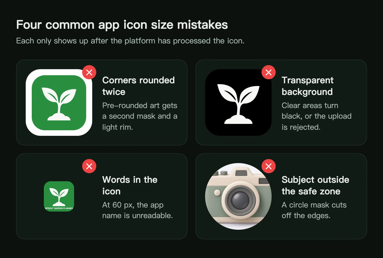 Four app icon mistakes: corners rounded twice, a transparent background turned black, unreadable text at 60 px, and a subject cut off by a circle mask
