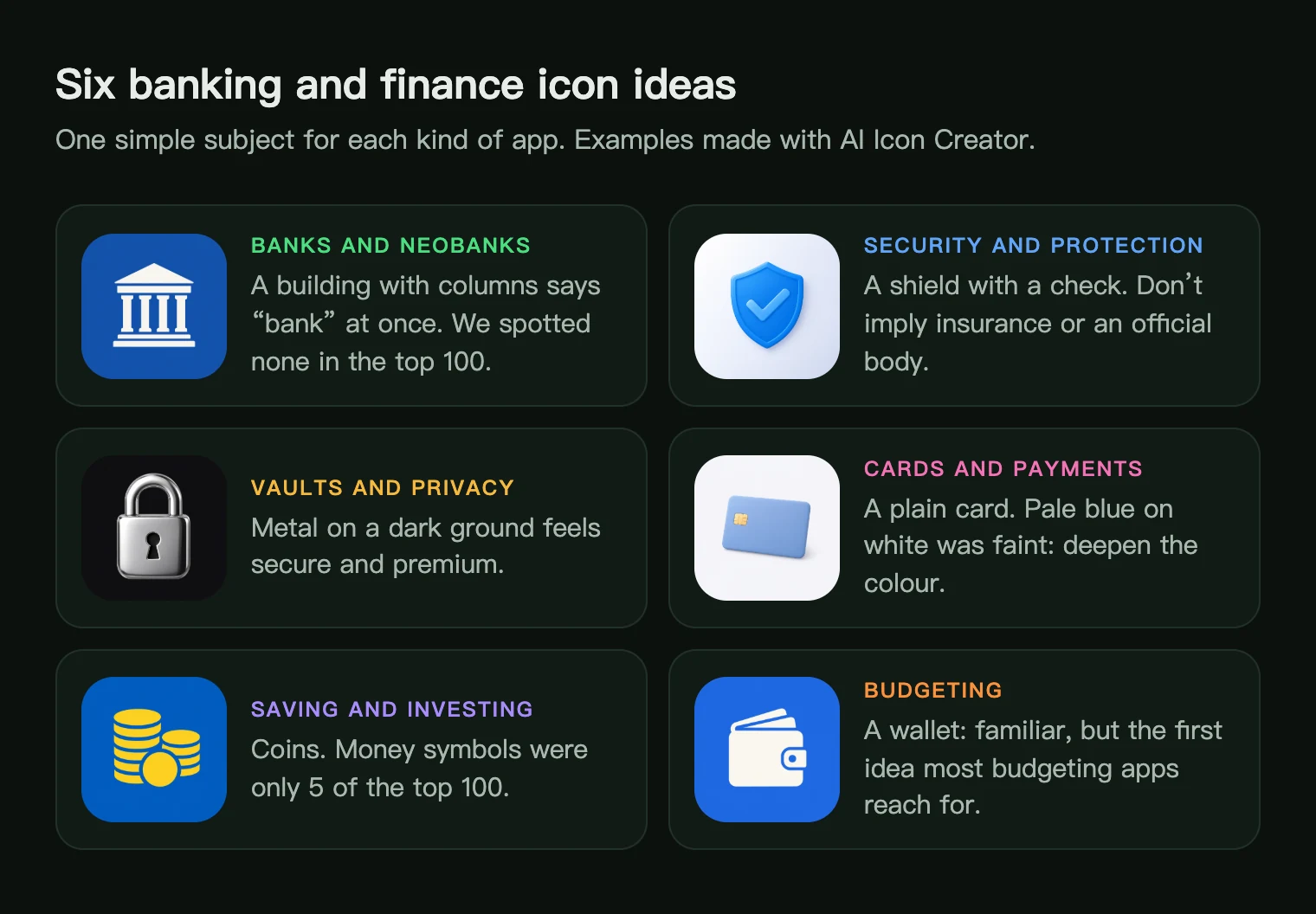 Six banking and finance app icon ideas: bank building, shield, padlock, card, coins and wallet