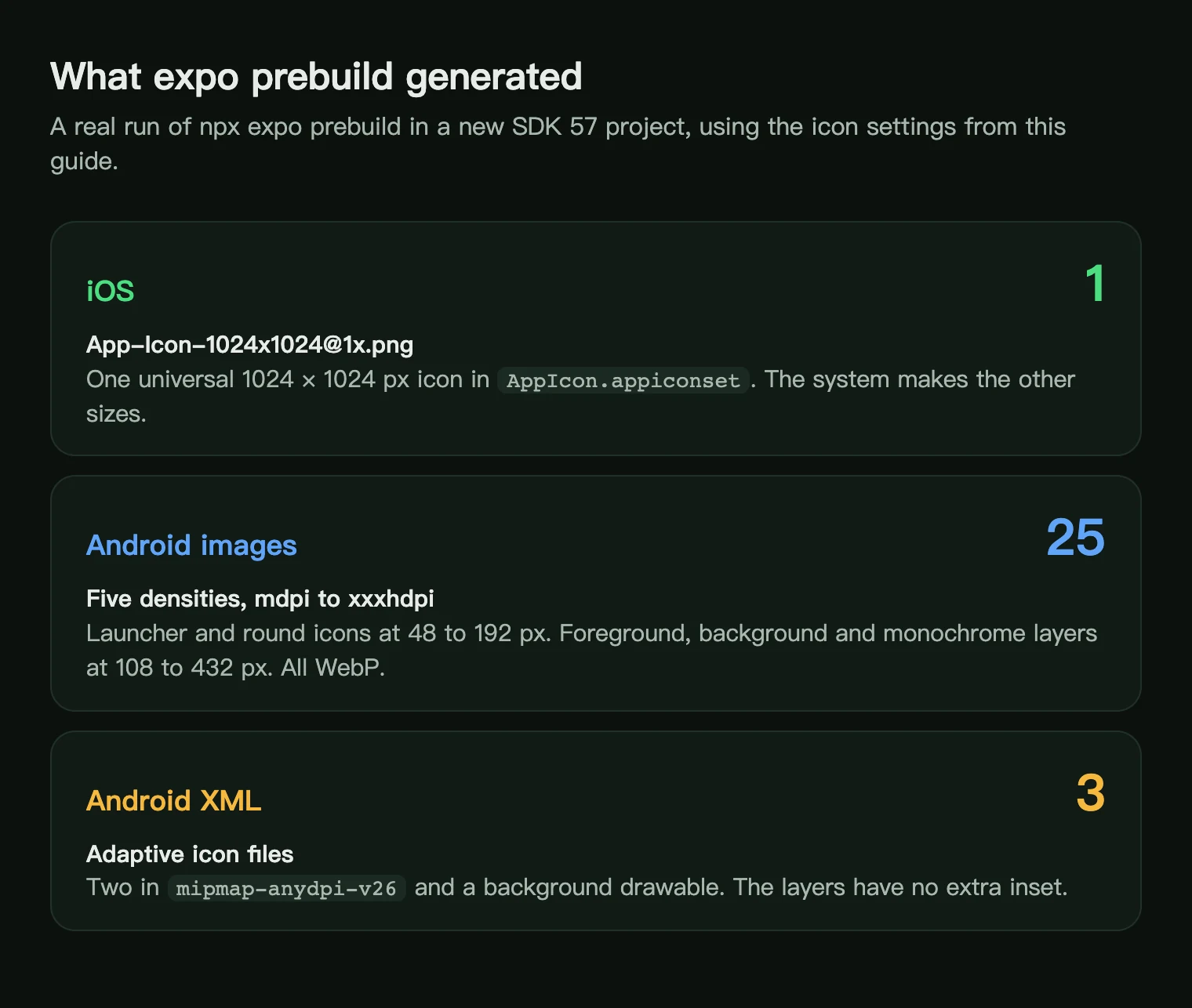 What expo prebuild generated: one 1024 px iOS icon, 25 Android WebP images across five densities and three Android XML files