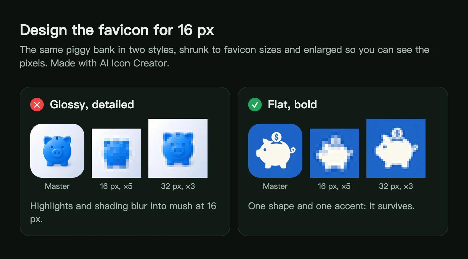 A glossy piggy bank and a flat piggy bank favicon shrunk to 16 and 32 px, enlarged to show the pixels
