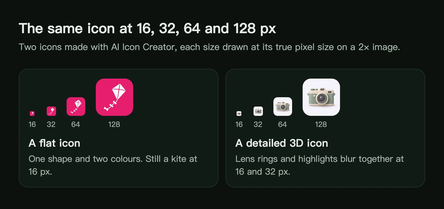 A flat pink kite icon and a detailed 3D camera icon at 16, 32, 64 and 128 px, where the camera loses its lens at 16 and 32 px