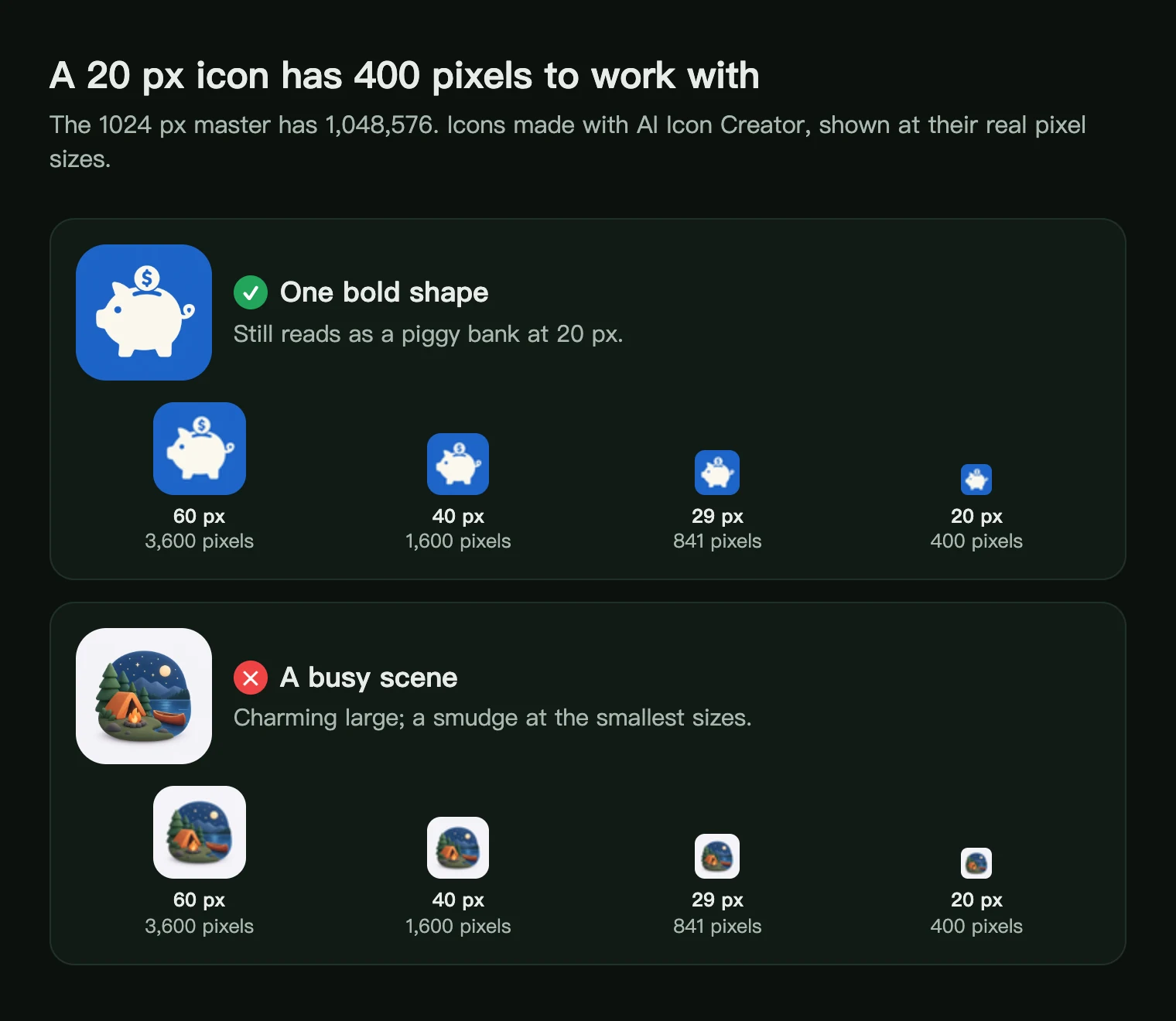 A piggy bank app icon and a camping scene icon at 60, 40, 29 and 20 px, with their pixel counts