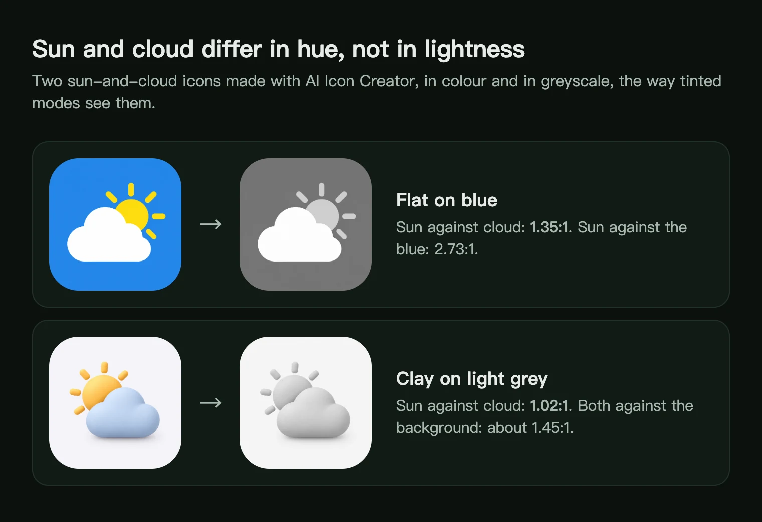 Two sun-and-cloud weather app icons in colour and in greyscale, where the sun and cloud measure 1.35 to 1 on blue and 1.02 to 1 in clay
