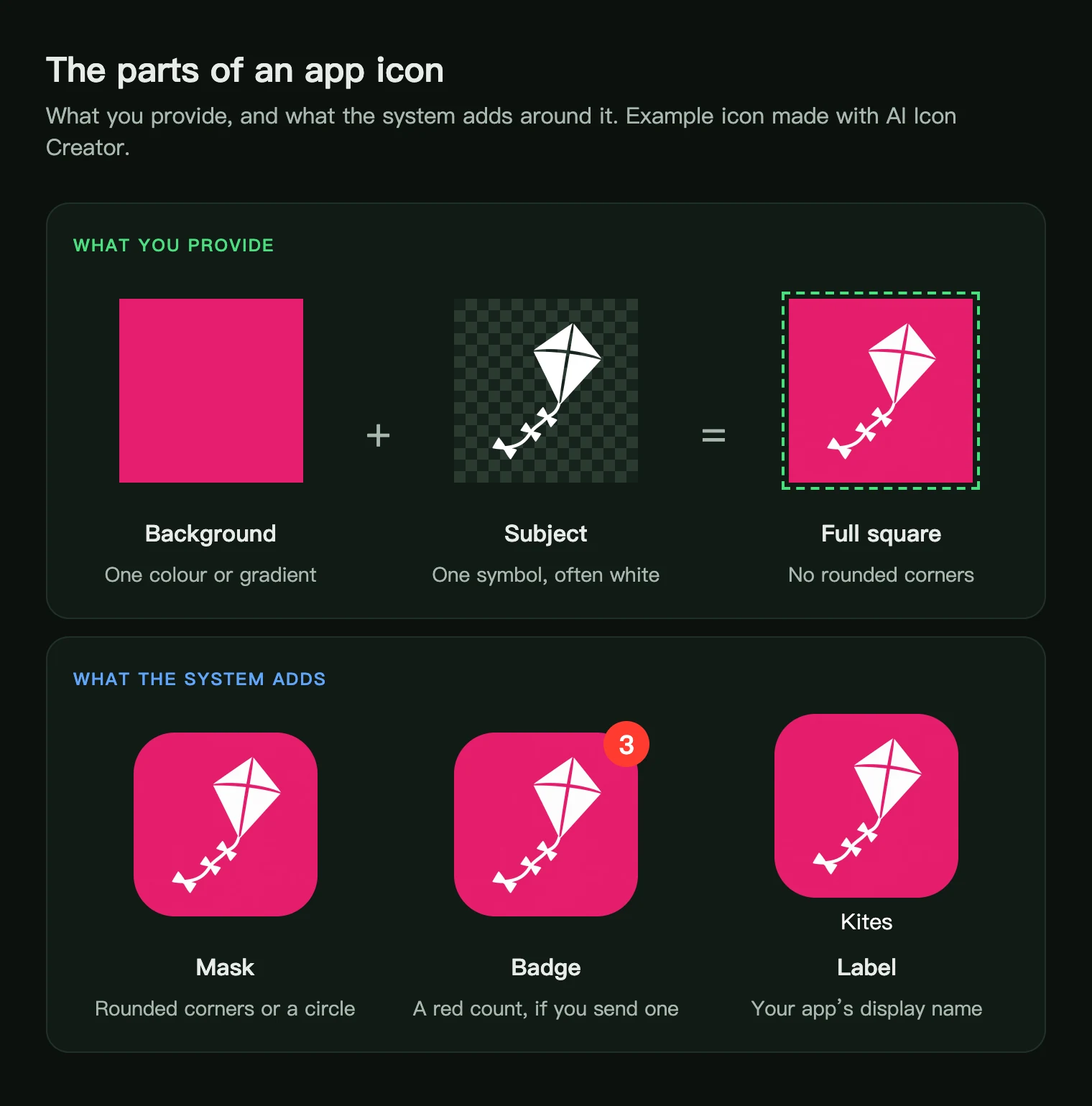 The parts of an app icon: a pink background plus a white kite subject make a full square, and the system adds a rounded mask, a red badge and a name label