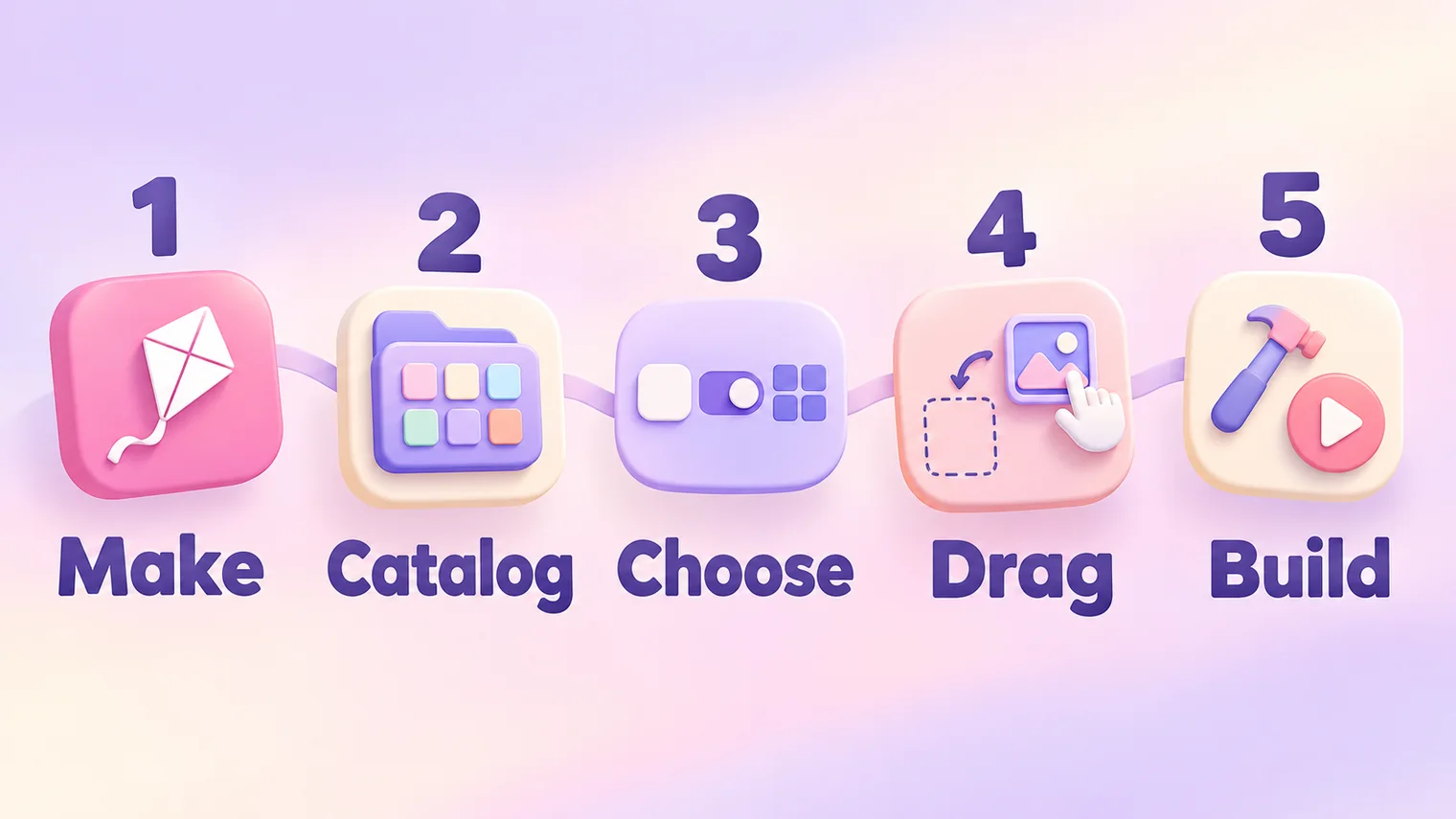 Five steps to add an app icon in Xcode: make the icon, open the asset catalog, choose Single Size or All Sizes, drag the image in, build