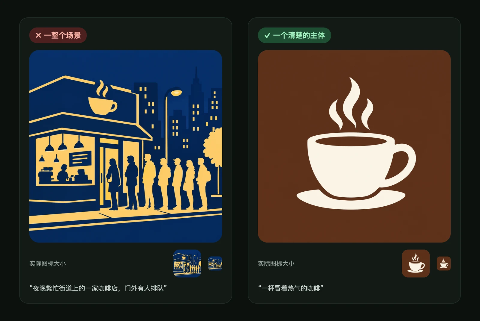 同一风格下，热闹的咖啡店场景和一杯咖啡的对比，并展示 64 和 32 像素下的效果